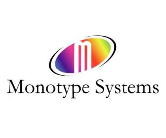 Sistemas De Monotipia