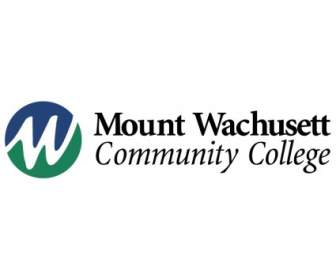 Gunung Wachusett Community College