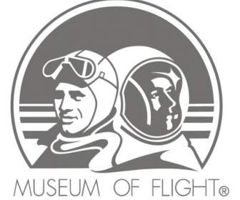 飛行の博物館