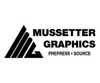 Mussetter Graphiques