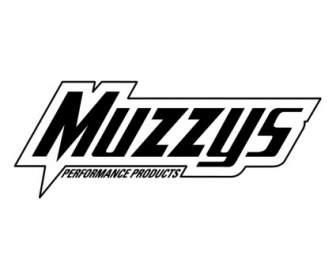 Muzzys