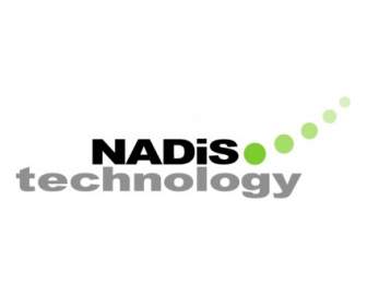 Nadi Teknologi