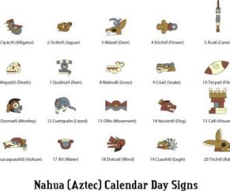 Nahua Kalendar Aztec Tanda-tanda