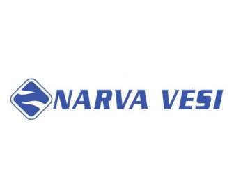 Narva Vesi