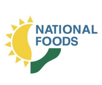 Nationale Lebensmittel