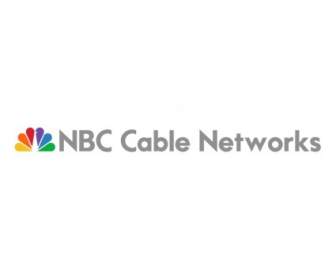 Redes De Cable De NBC