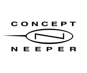 Koncepcja Neeper