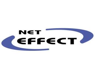 Netto-Effekt