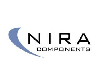 Componentes De Nira