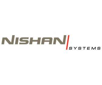 Nishan Sistemi