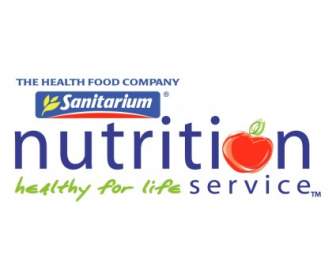 Service De Nutrition