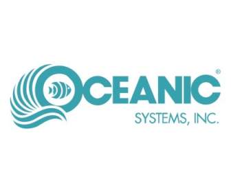 Sistemas Oceânicos