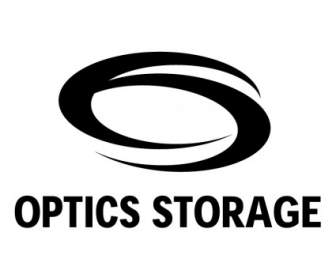 Optics Storage