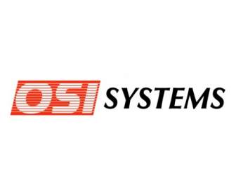 Osi のシステム