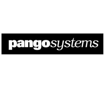 ระบบ Pango