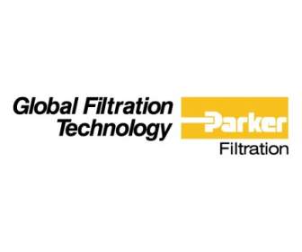 Parker Filtration