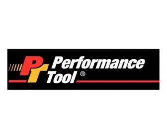 Performance-tool