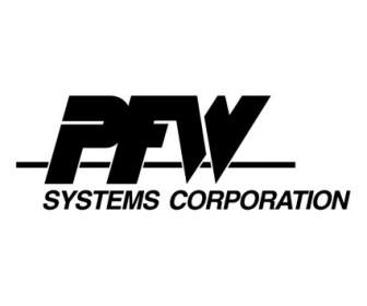Pfw システム