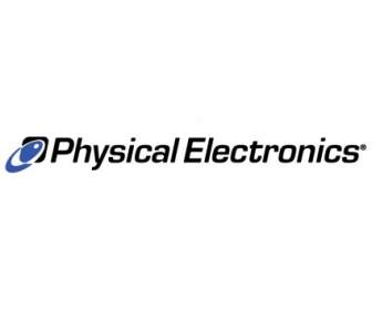 Phymetrics Electrónica