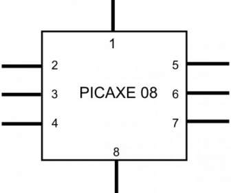 Picaxe 剪貼畫