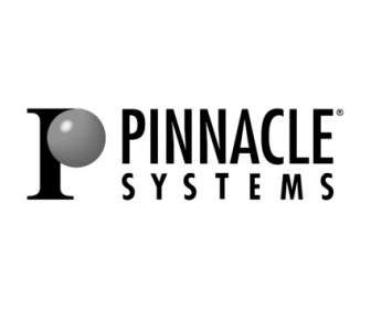 Pinnacle систем