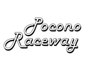 Der Pocono Raceway