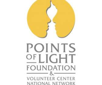 Punktów Sieci Krajowe Centrum Wolontariatu Fundacji światło