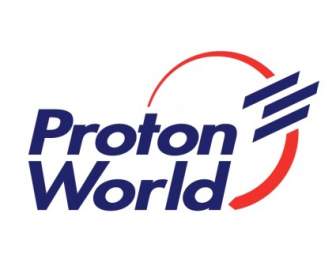 プロトンの世界
