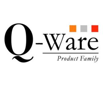 Ware Q