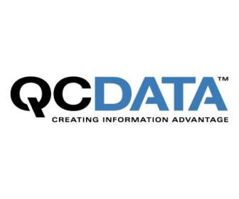 QC-Daten
