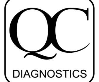 QC-Diagnose
