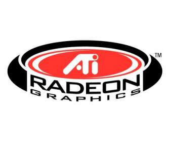 Radeon Grafik