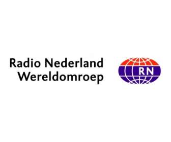 Rádio Nederland Wereldomroep