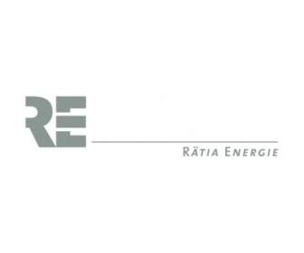 Raetia エネルギー