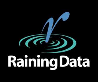 Regnet Daten