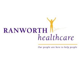 Ranworth ดูแลสุขภาพ