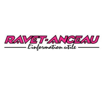 Ravet Anceau