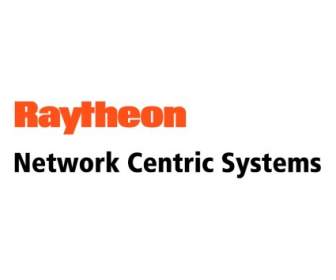 Centrada En Sistemas De La Red De La Raytheon
