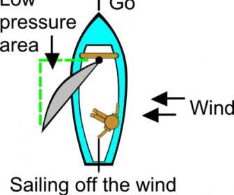 Reaching Sailing Clip Art