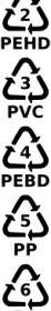 Recycling Symbole ClipArt