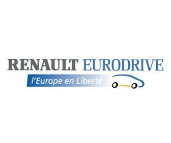 ルノー Eurodrive