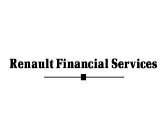 Services Financiers De Renault