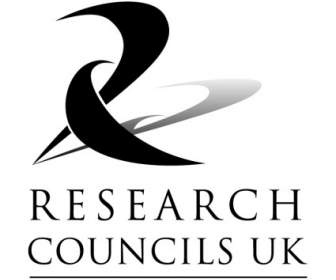 Reino Unido De Los Consejos De Investigación