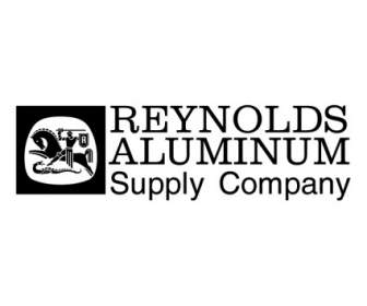 Aluminio Reynolds