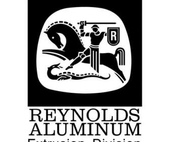 Aluminio Reynolds