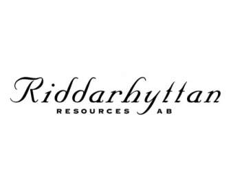 Riddarhyttan Recursos