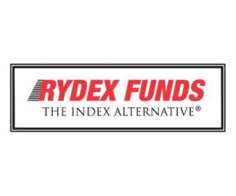 Rydex 資金
