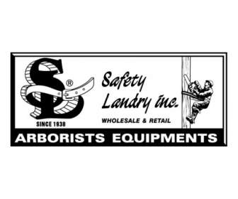 Sicurezza Landry