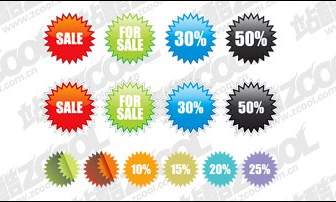 Sales Price Element Vector Material