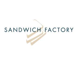サンドイッチ工場